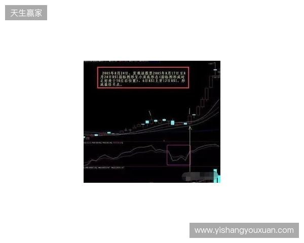 EPL S23第一阶段：黑马狂飙！Monte 2-1 PV