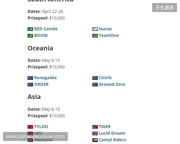 FaZe确认参加HLC贝尔格莱德,为Major席位做最后一搏