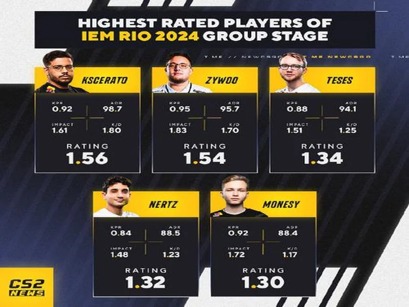 ZywOo：队伍将参加IEM亚特兰大，赛事安排由管理层决定